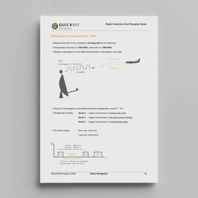Radio Navigation Theory Manual – Bild 3