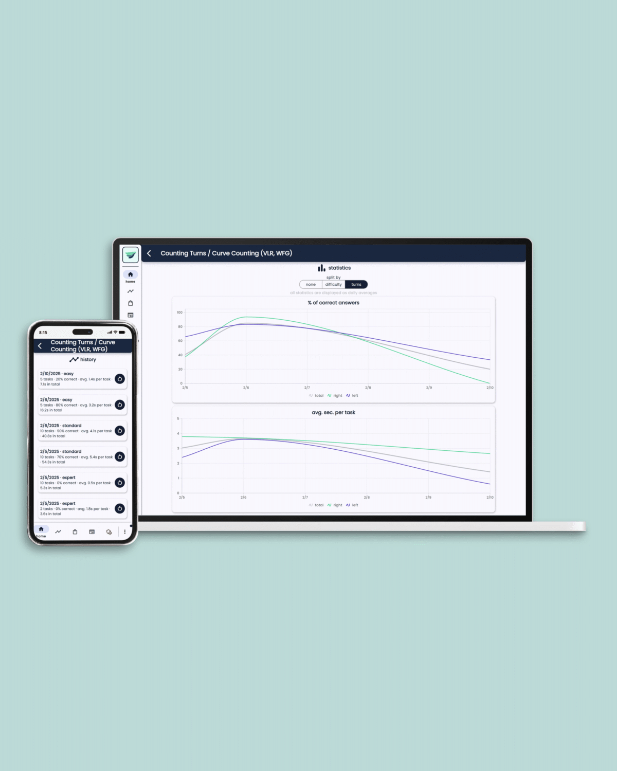 Curve Counting Test (VLR, WFG)
