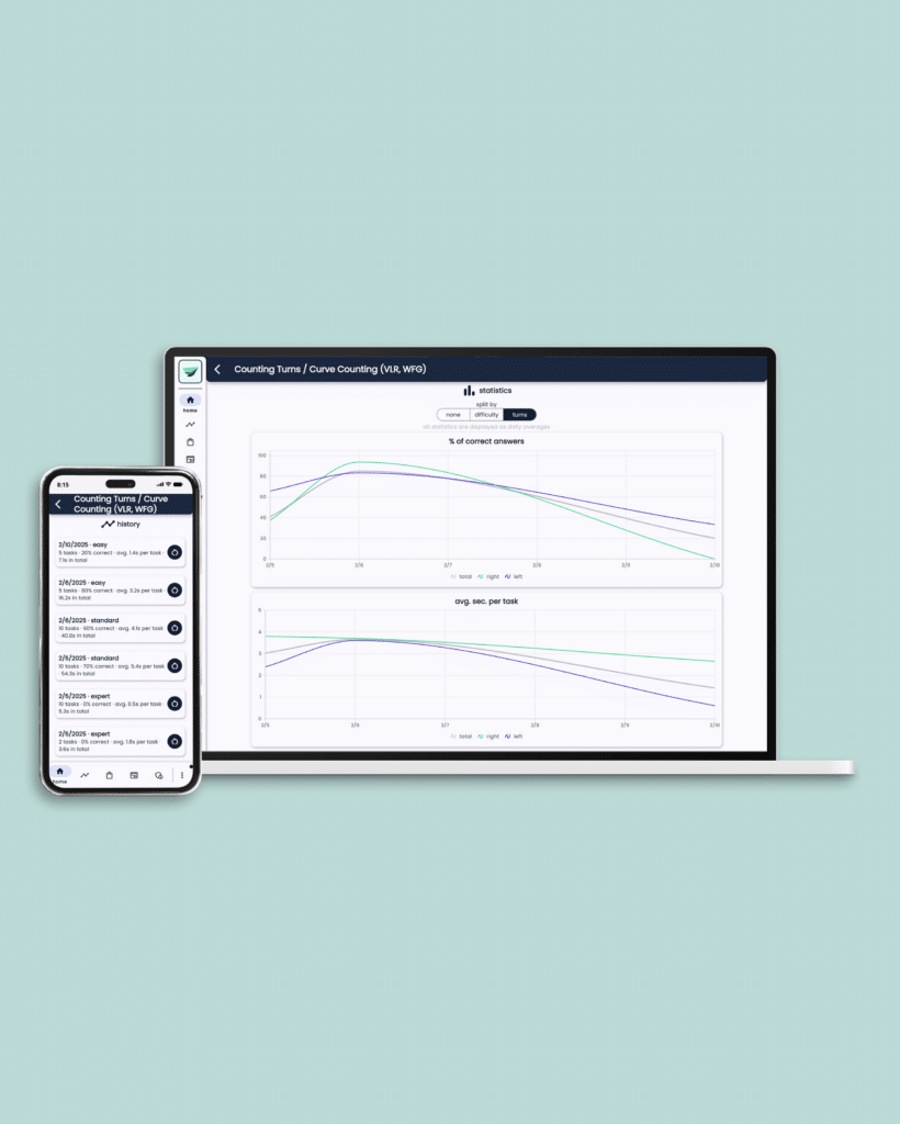 Curve Counting Test (VLR, WFG)
