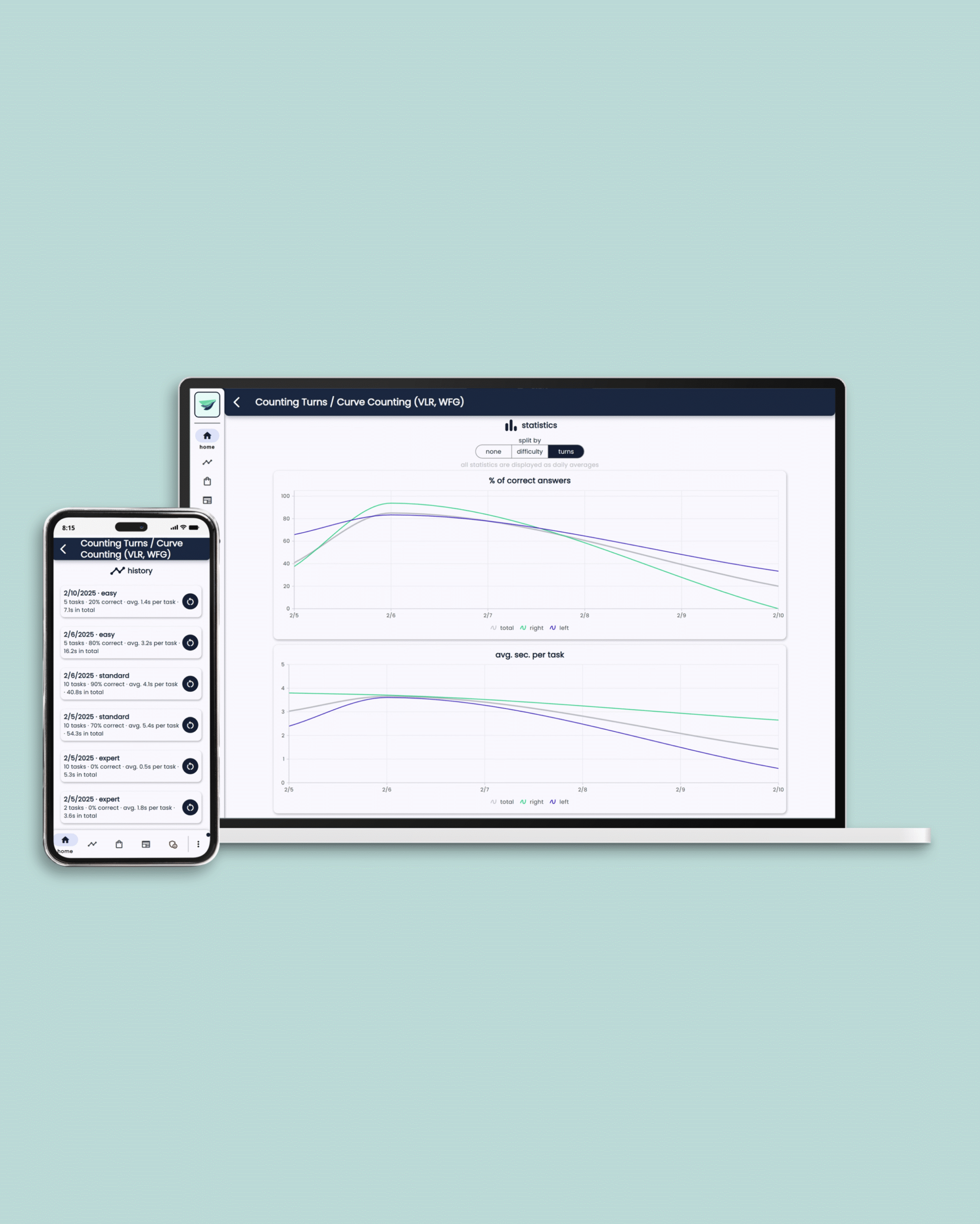 Curve Counting Test (VLR, WFG) – Bild 3